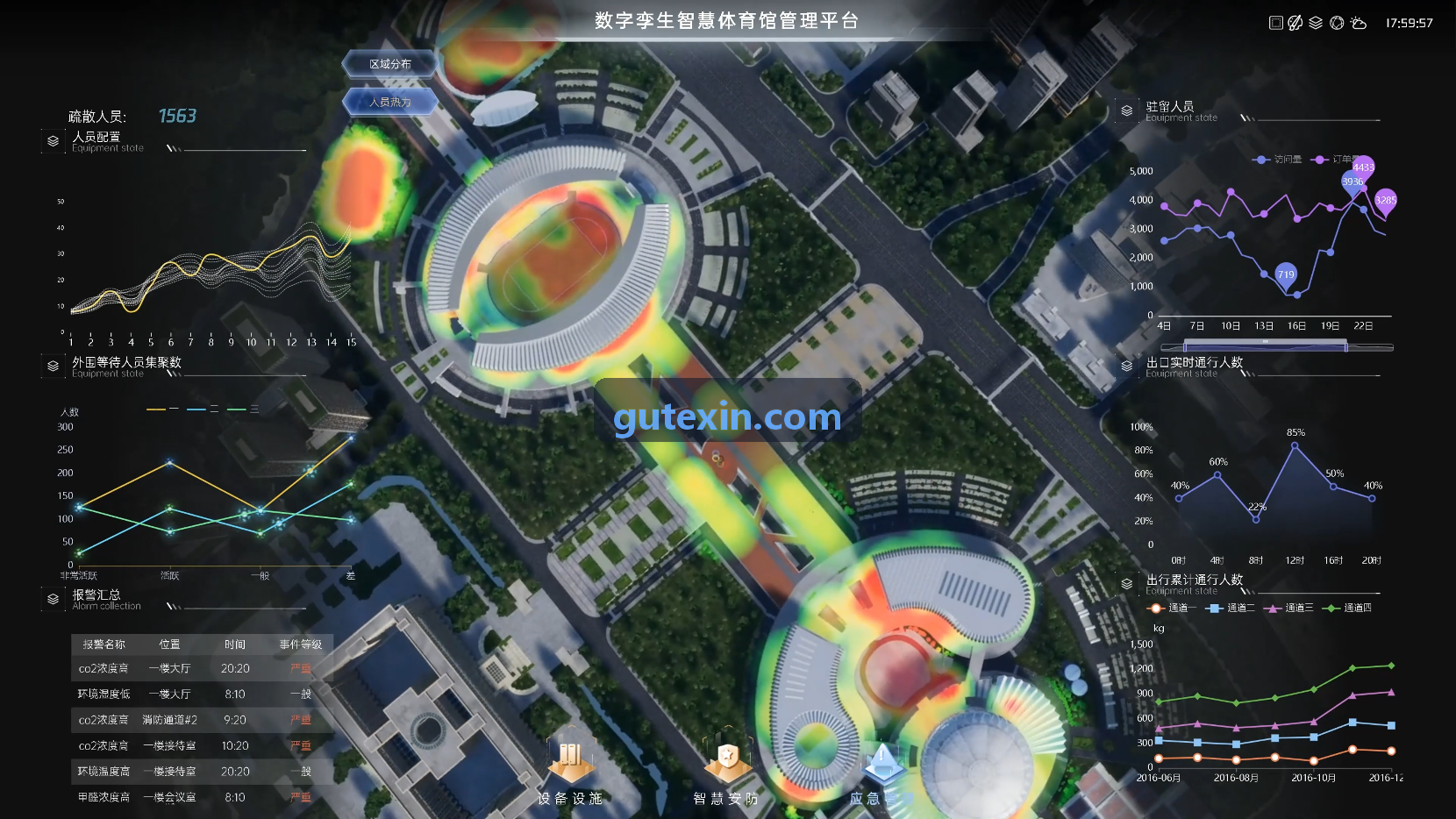 省级奥林匹克体育中心数字化中枢指挥现场